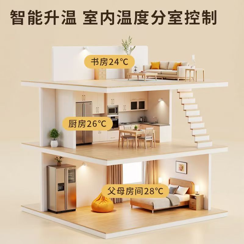 阿勒泰市 石墨烯电地暖公司哪家好？户型适配方案指南
